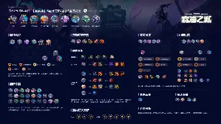 千年3游戏升级攻略详解：快速提升角色等级的秘诀 海报