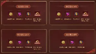 千年3新手快速升级攻略：从入门到精通，告别经验瓶颈！ 海报