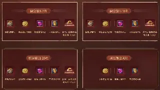 千年3老玩家血泪史：从菜鸟到大神的进阶秘籍，别再踩坑了！