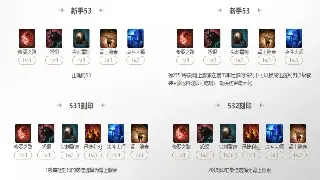 千年3：告别选择困难症！职业选对了，称霸武林指日可待！