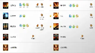 我的千年3玩家心得：从菜鸟到高手的心得大放送