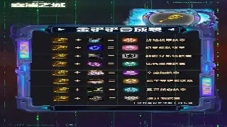 揭秘《千年3》开发日志：那些幕后故事和我的独家见解