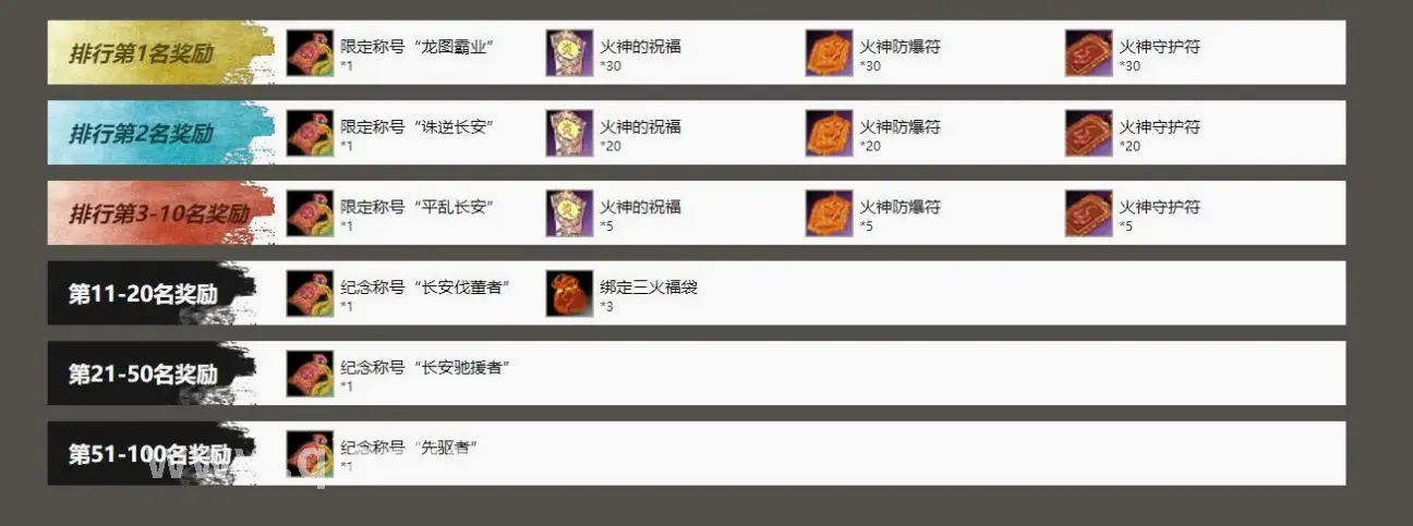 千年3 沙巴克攻城战