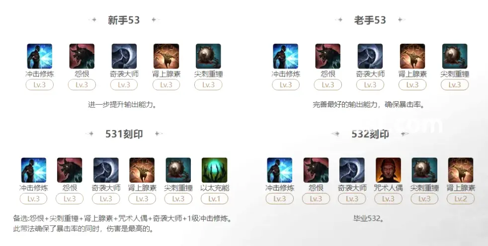 千年3 游戏地图