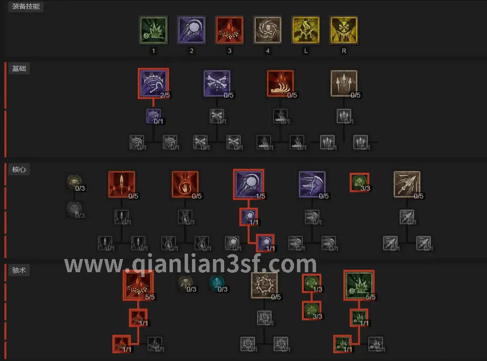 千年3 武魂觉醒